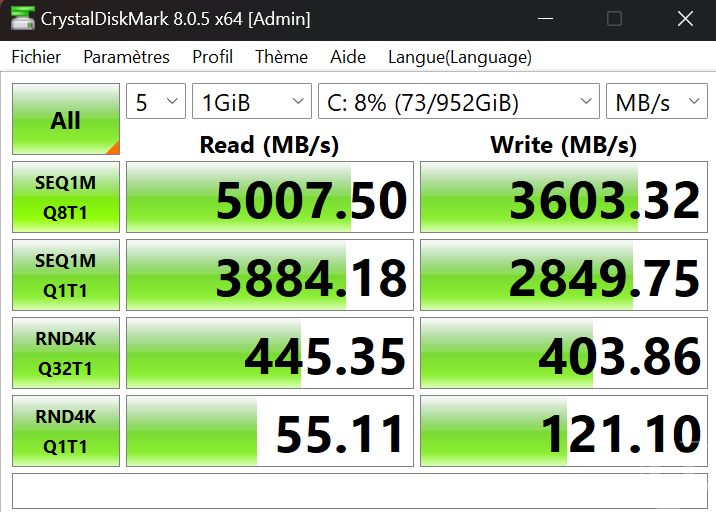 CrystalDiskMark Zenbook Duo