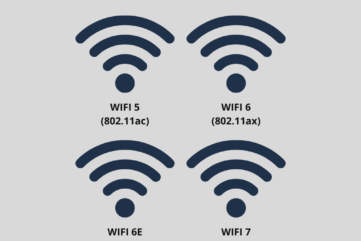 Illustration différents wifi