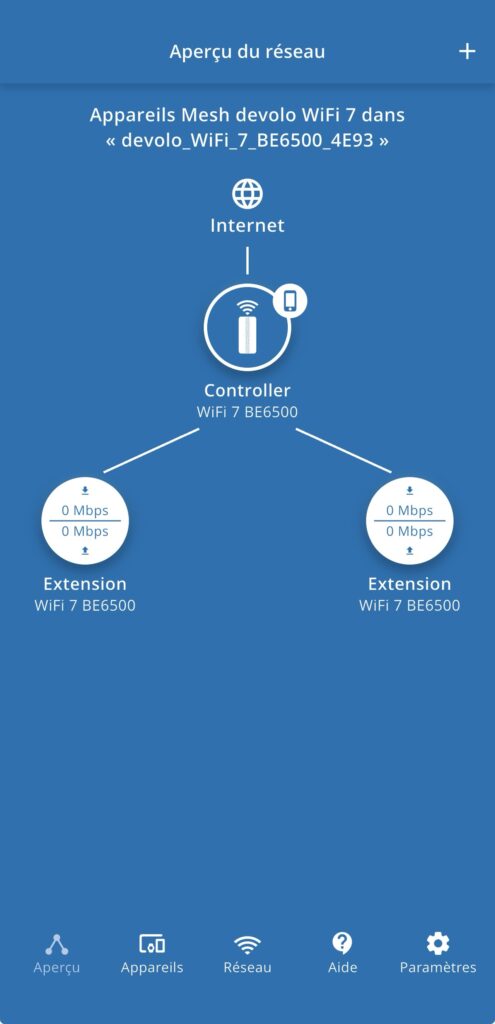 application Home Network