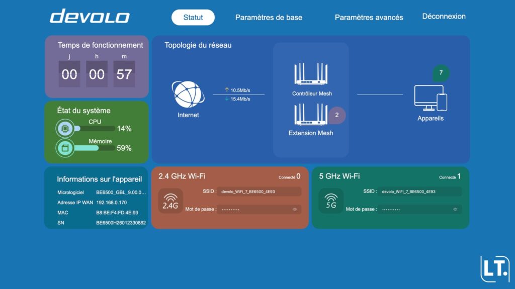Interface Admin Devolo