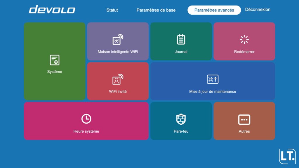 Interface Admin Devolo