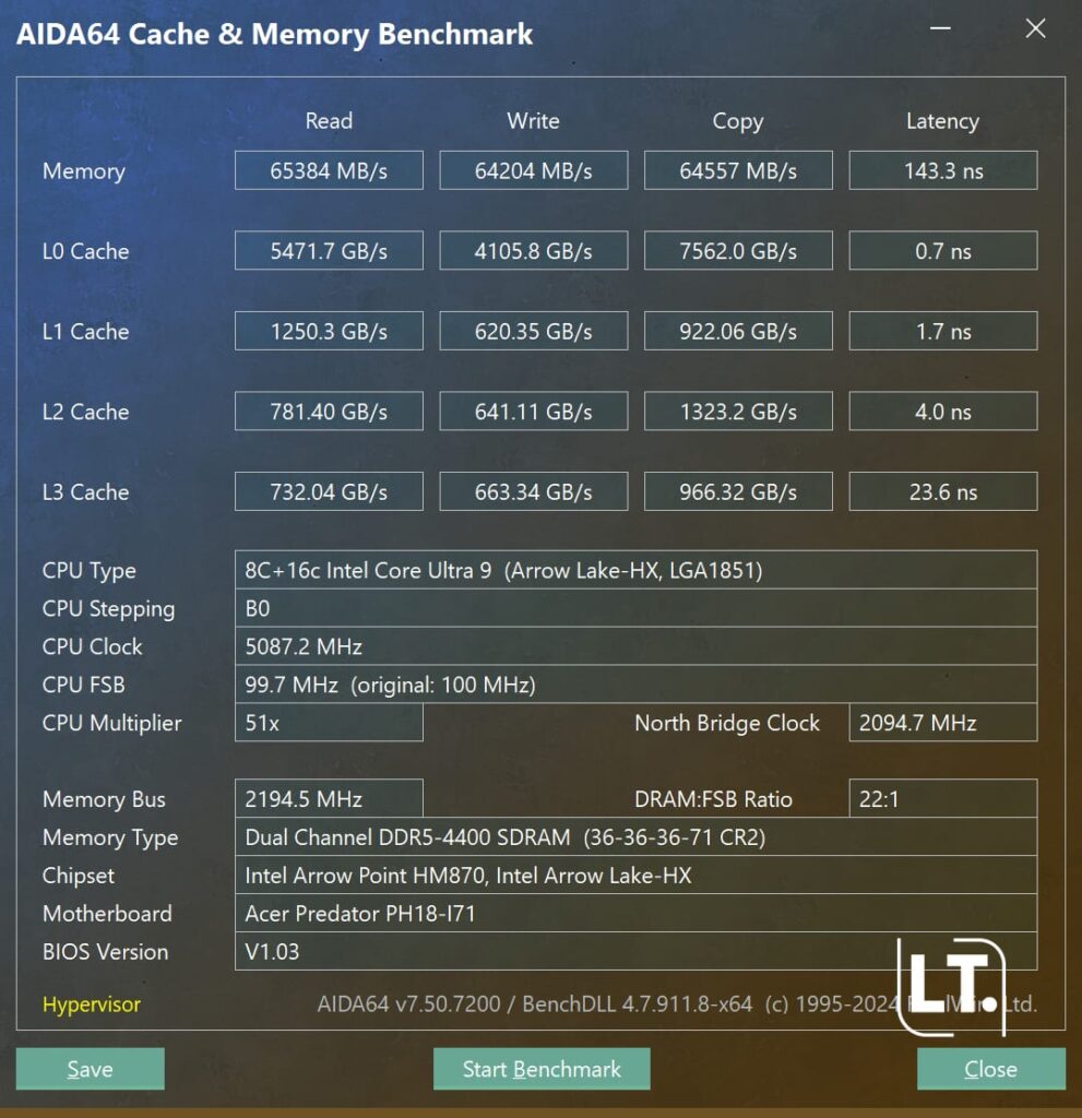 Acer Predator Helios 18 AI 2026 résultat AIDA64 RAM