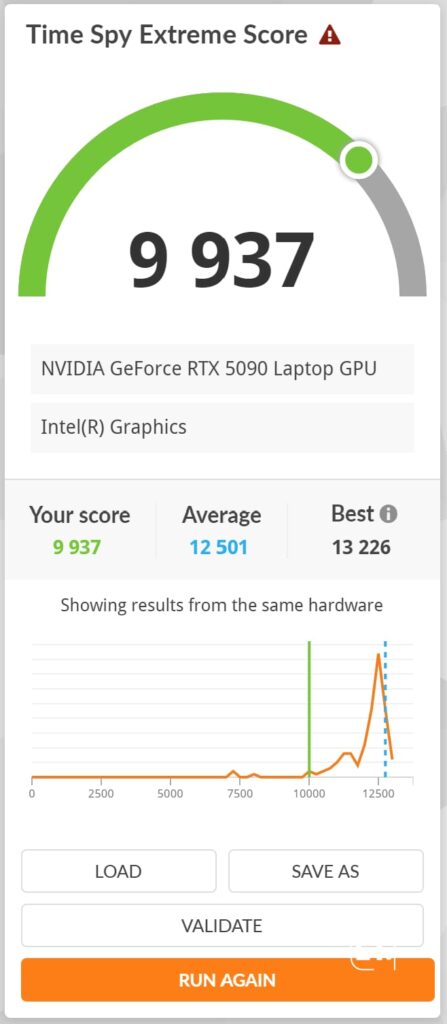 Acer Predator Helios 18 AI 2026 résultat 3DMARK TimeSpy Extreme