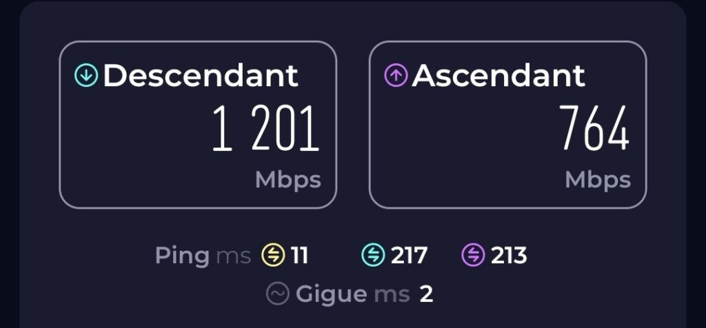 Speedtest en 6 GHz, bande reine du WiFi 7