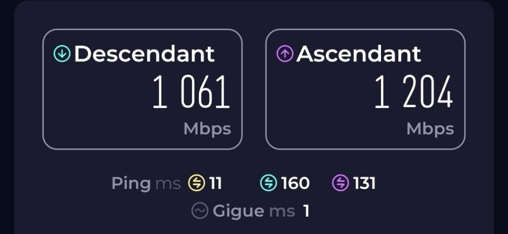 Speedtest MLO