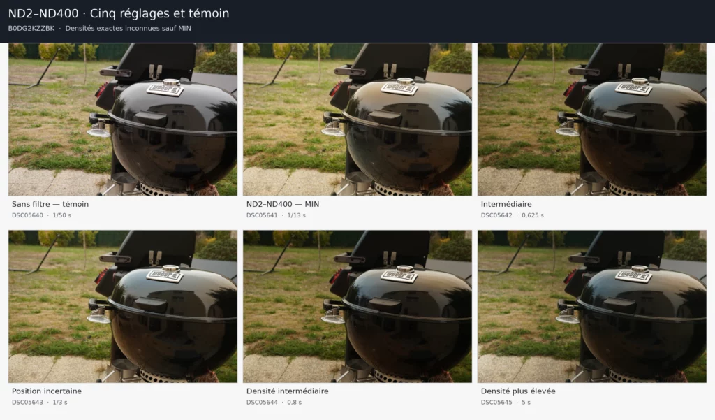 Test ND2–ND400